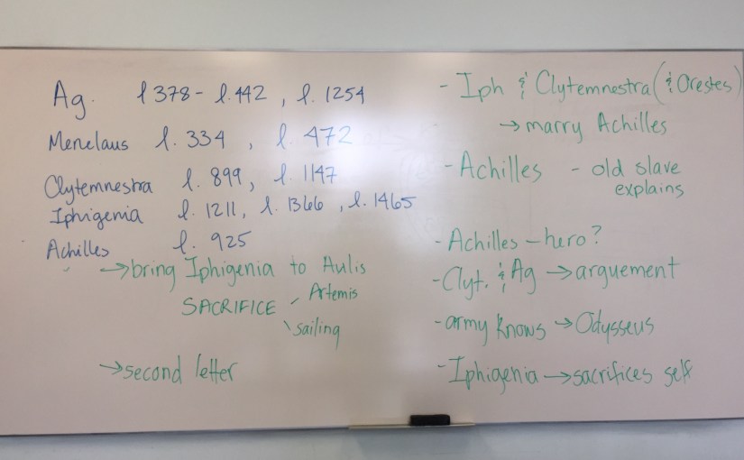 Seminar Strategies 1: Exploring heroics by writing thesis&nbsp;statements