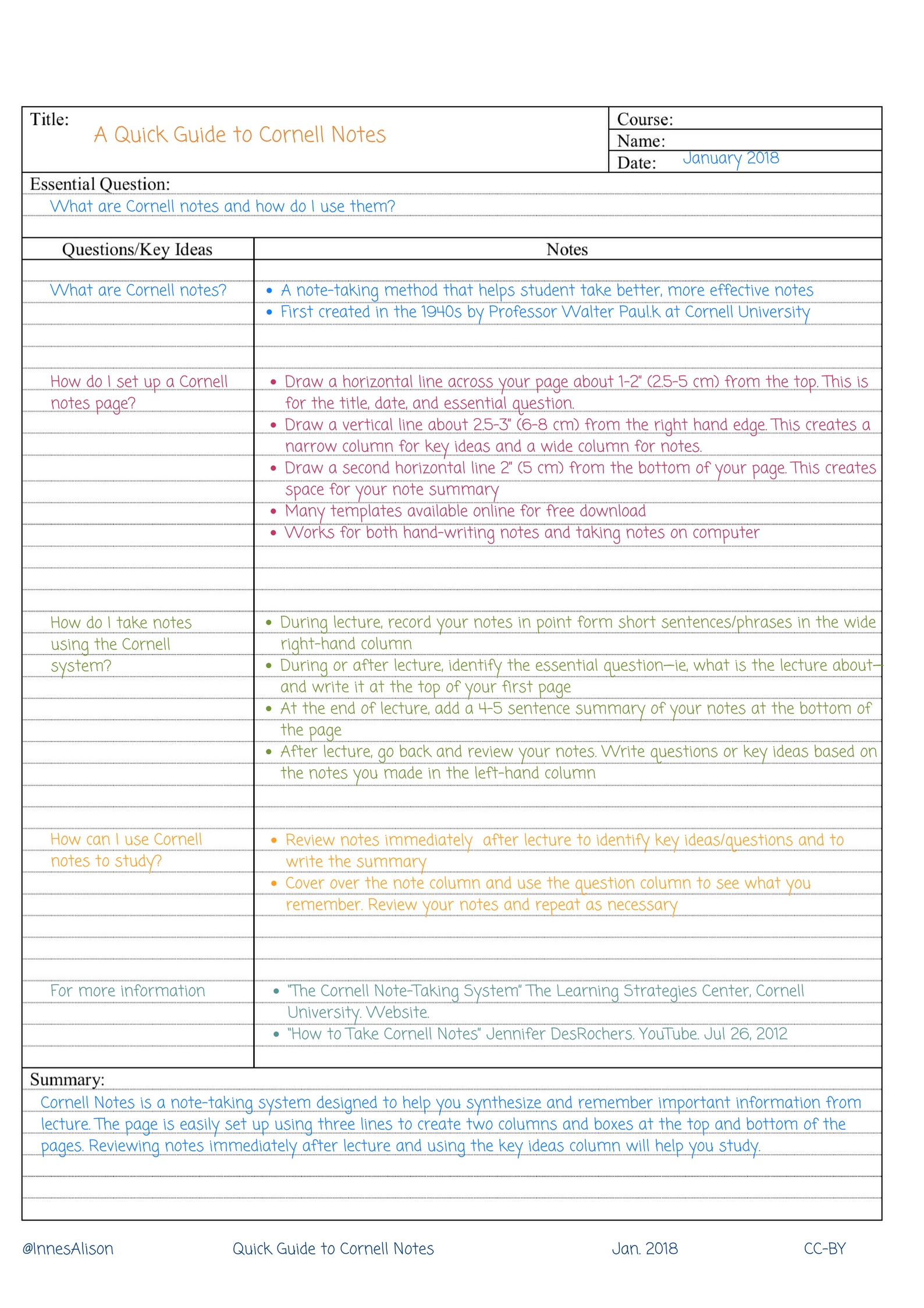 Cornell Notes – Alison Innes
